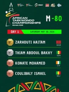 Exploit Historique : Le Marocain Haitham Zarhouti Sacré Double Champion d&rsquo;Afrique de Taekwondo