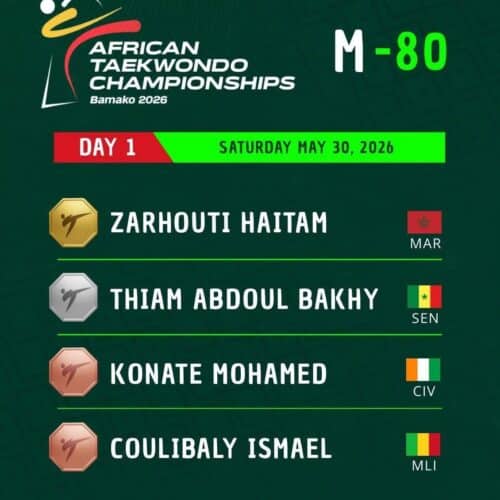 Championnat d'Afrique 2026 : Le champion marocain Haitam Zarhouti sacré roi d'Afrique à Bamako !